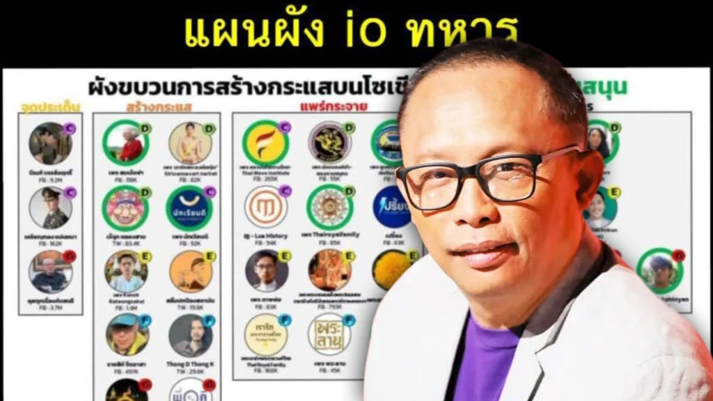 ดี้ นิติพงษ์ โต้ผัง IO ปฏิเสธลั่นไม่ใช่คู่ขัดแย้งทางการเมือง