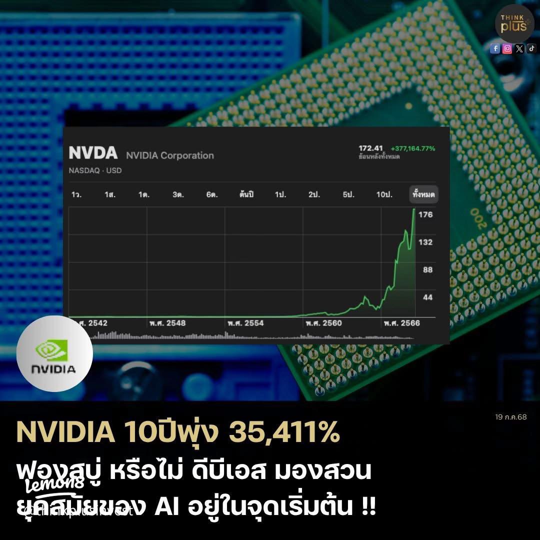 หุ้นไฮเทครอรับความสนใจ Nvidia