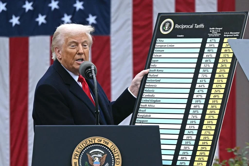 ศาลฎีกาสหรัฐฯ