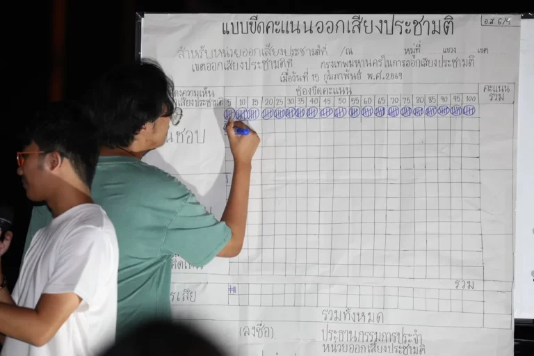 ตรวจสอบประเด็นเลือกตั้ง 2569