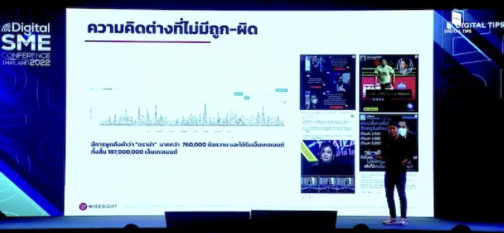 เทรนด์โซเชียลคนไทย, ดราม่าออนไลน์, การตลาดดิจิทัล 2026, Real-time Marketing, พฤติกรรมผู้บริโภค, แบรนด์กับกระแสสังคม, การบริหารภาวะวิกฤต, Social Media Trend