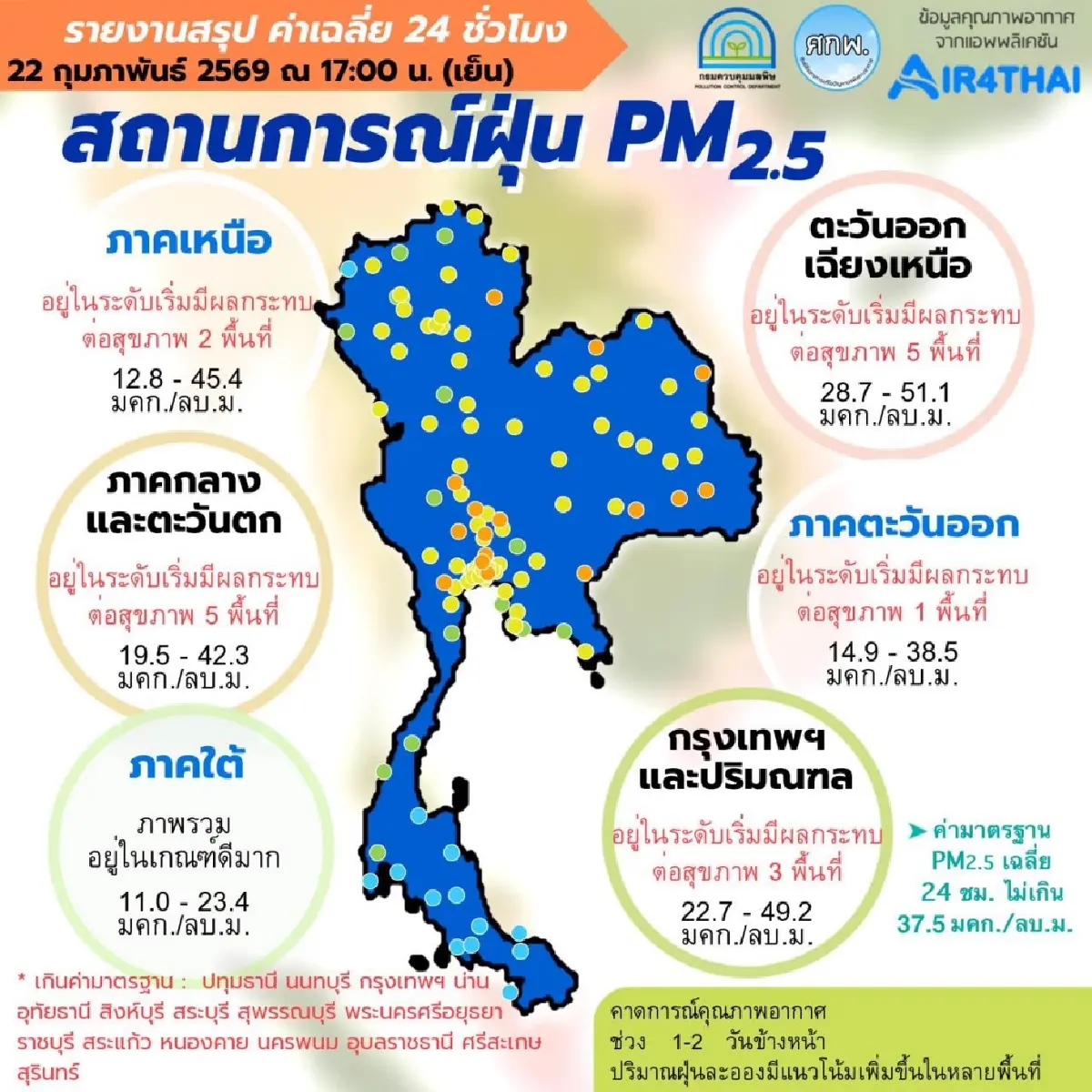 PM2.5 เกินมาตรฐาน 16 จังหวัด