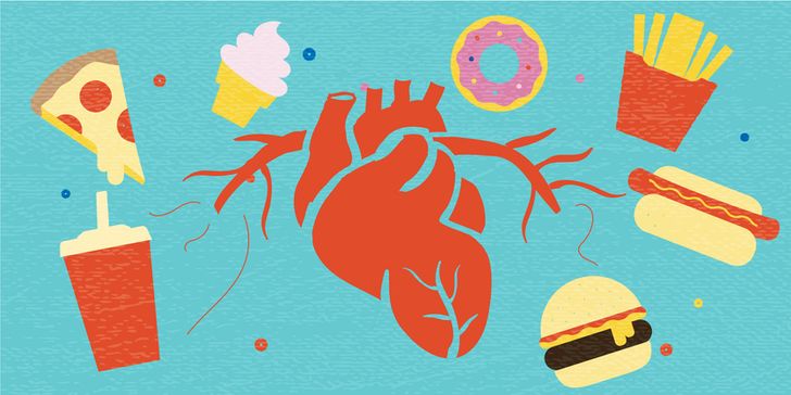 เมนูยอดฮิต เสี่ยงเป็น “ศัตรูหัวใจ”