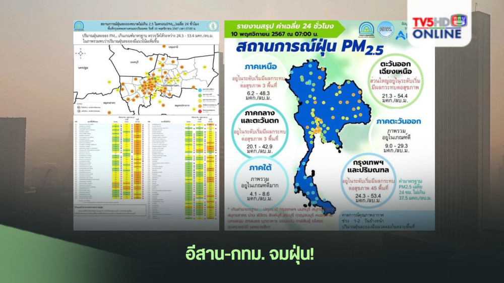 PM2.5 เกินมาตรฐาน 16 จังหวัด