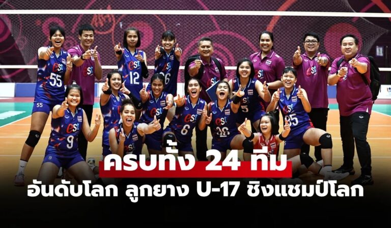 อันดับโลกวอลเลย์บอลหญิง U17